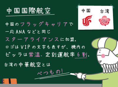はいは~い、ここテストに出ますよぉ
