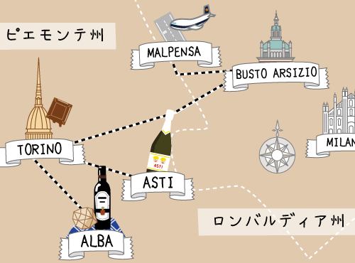 位置関係ザックリこんな感じすわ