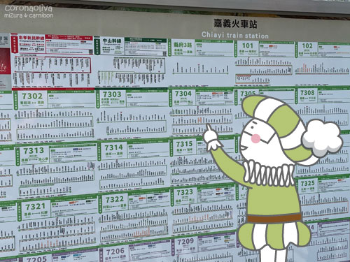 駅前バス停から中山幹線（Green Line）に乗りましょう