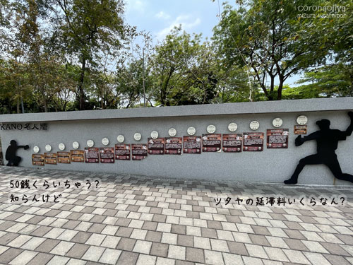 選手の名前プレート