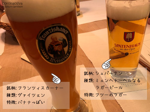 元は別だが合併してシュパーテン・フランツィスカーナー醸造所となったらしい