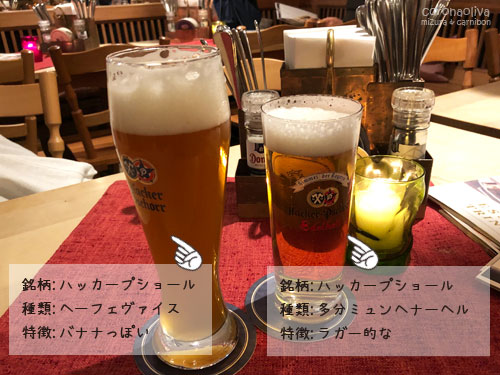 ホフブロイハウスと打って変わり空席が目立つ店内